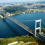 Der Bosporus