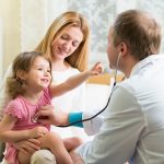 Wo ist das nächste Krankenhaus?