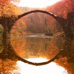 Geniale Architektur in Deutschland