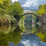 Rakotzbrücke