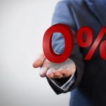Null-Prozent-Finanzierung